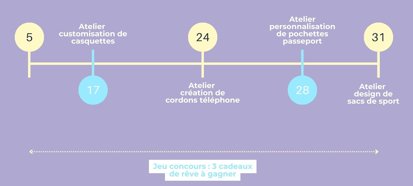 Calendrier SELFIE MOOD ateliers gratuits